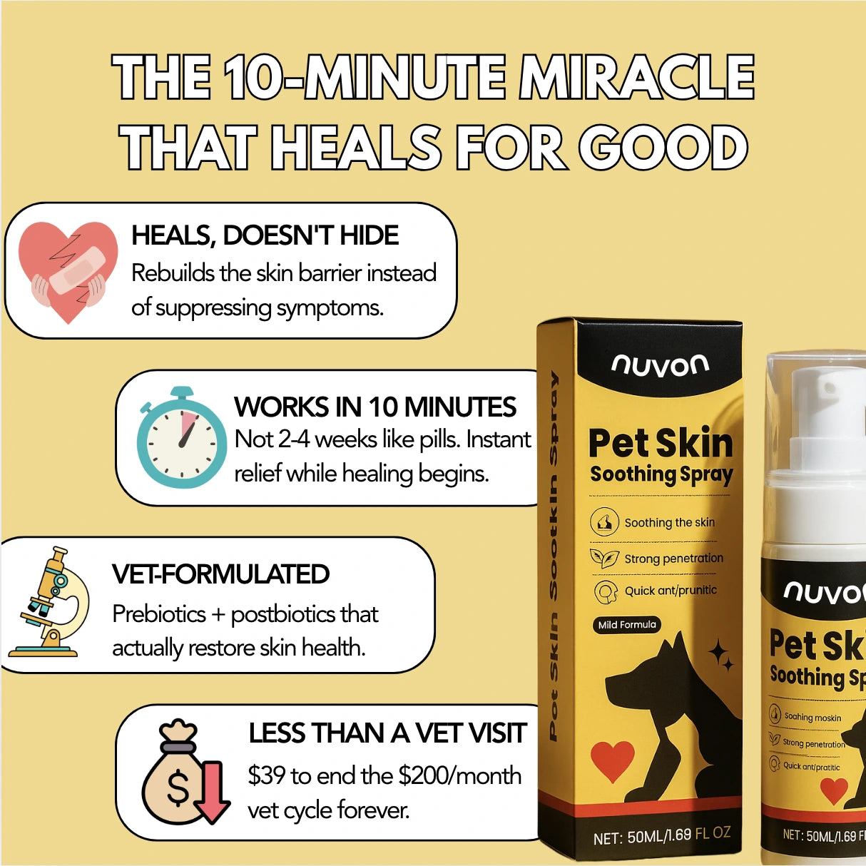 Vet-backed skin relief spray